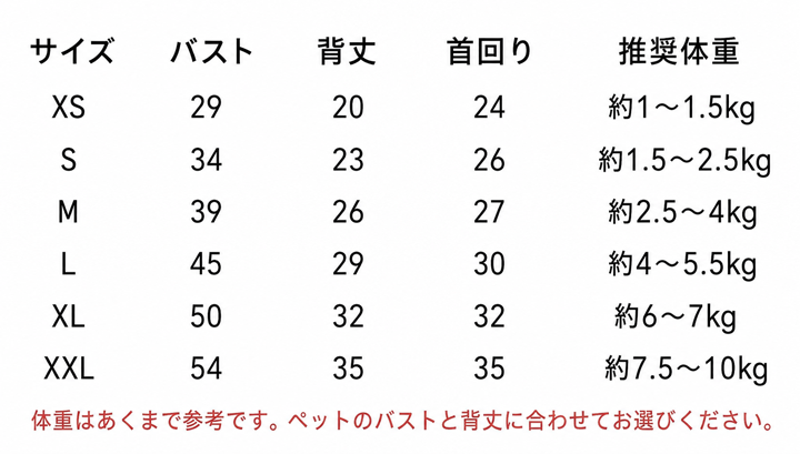 ブランド ペット用服