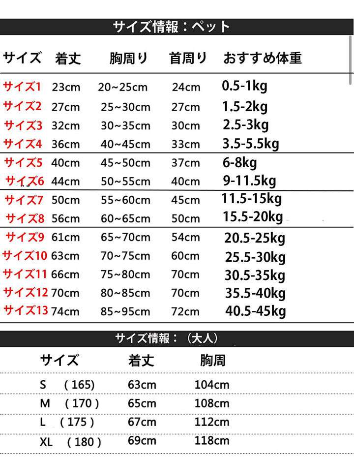 ルイヴィトン ペットウェア