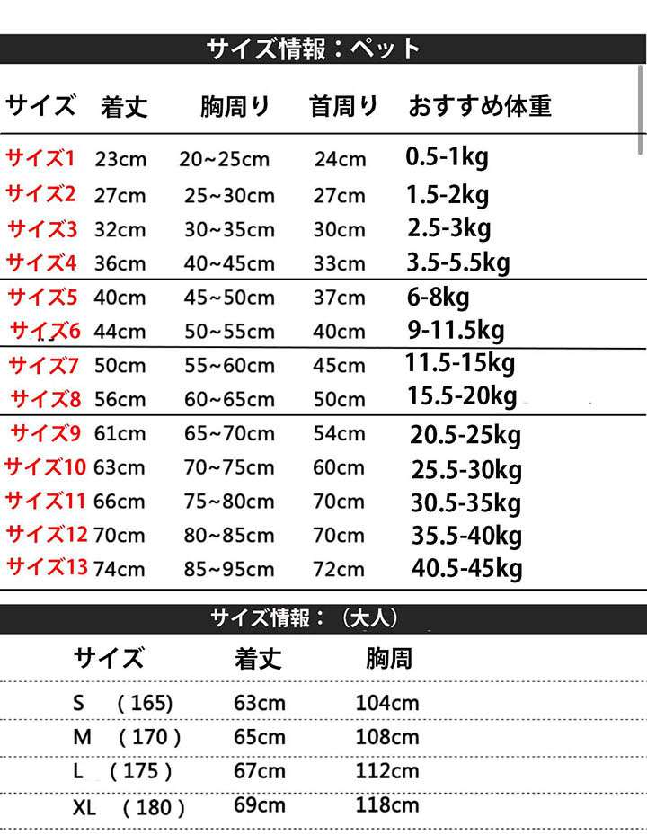 ルイヴィトン ペットウェア