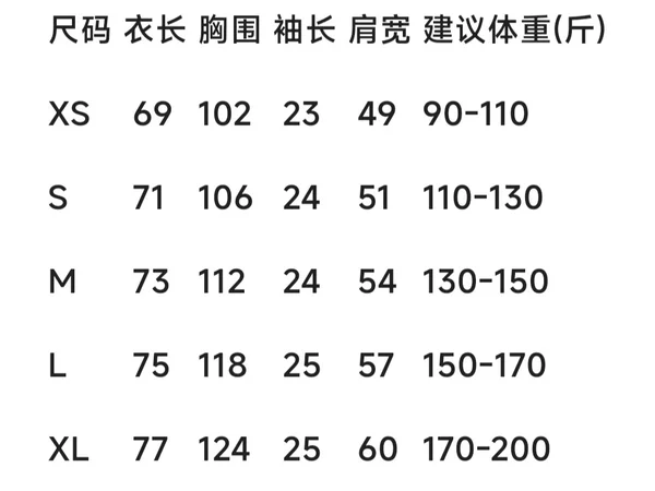 GUCCI メンズ半袖