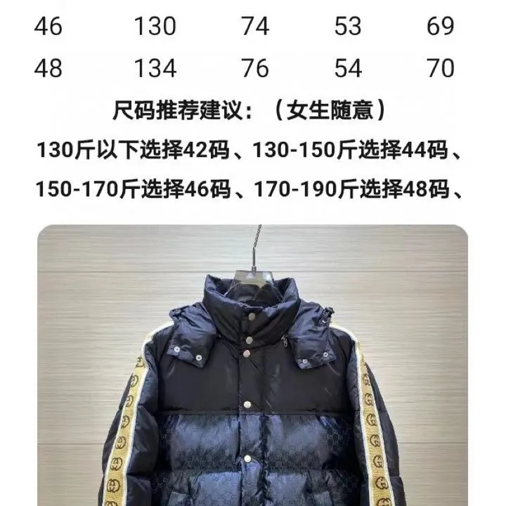 グッチ GGジャカード ダウン